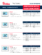 thumbnail image of Pro-Series Wall Thermostat Cross Reference PDF